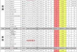 cfm活动最新爆料八月,揭秘神秘爆料，精彩不容错过！
