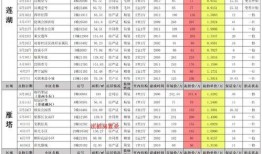 cfm活动最新爆料八月,揭秘神秘爆料，精彩不容错过！